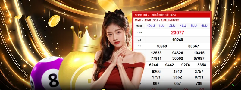 Controles de paJogonto e BRL em zzzz